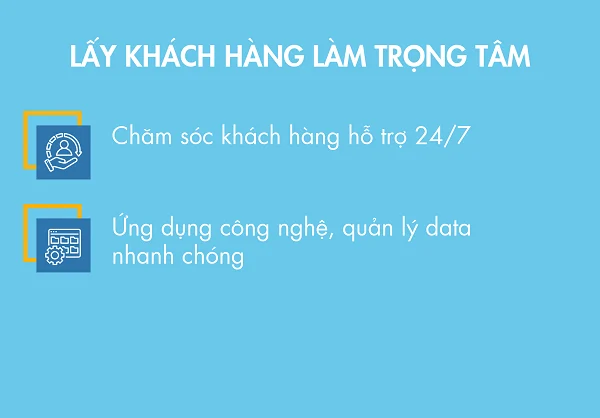 Onecons - Đơn vị xây nhà trọn gói uy tín, chất lượng